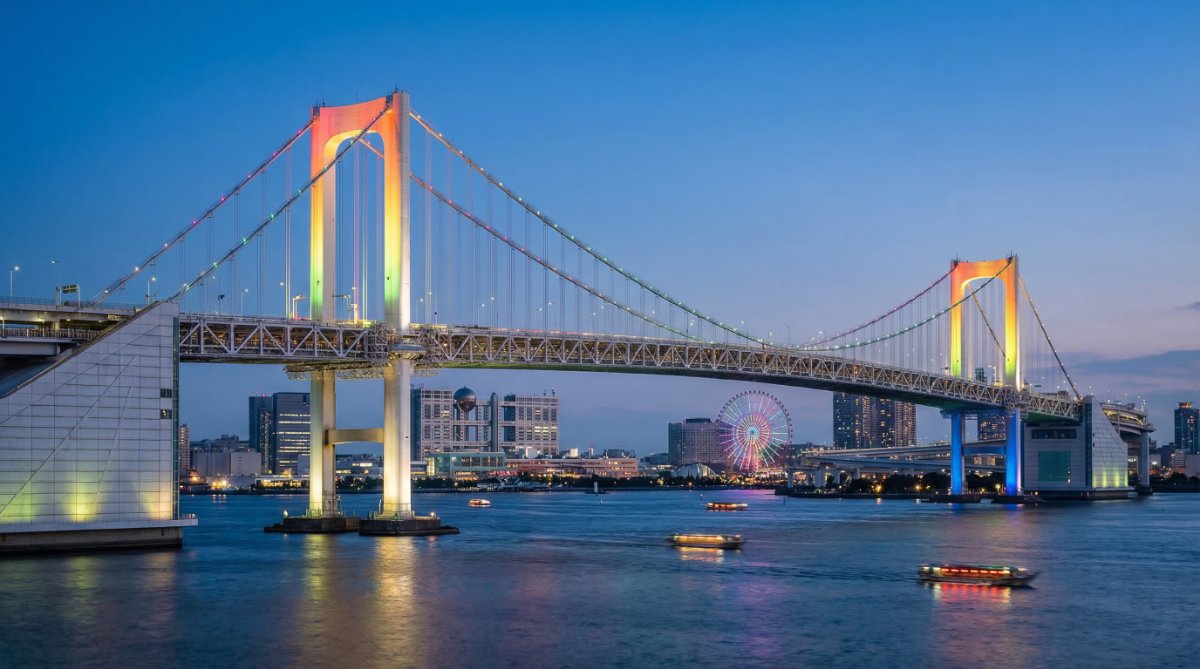 טוקיו - האי אודאייבה, לגו-לנד, פארק ג'ויפוליס